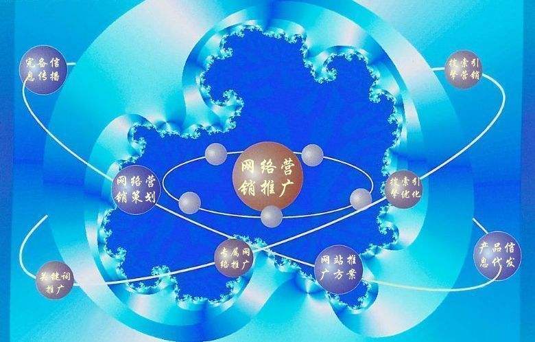 武陟新媒体运营企业需要掌握的网络推广技巧有哪些